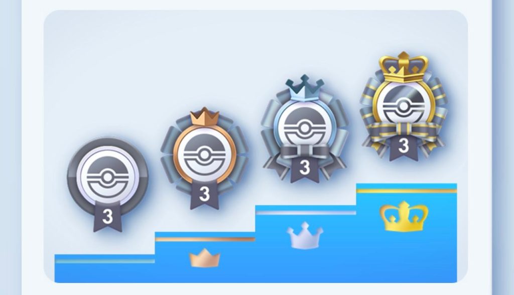 Evento emblema Pugna Espaciotemporal 